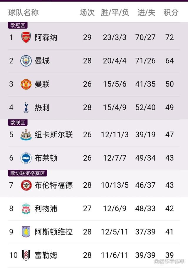 每天两次给它挤奶是我的任务。